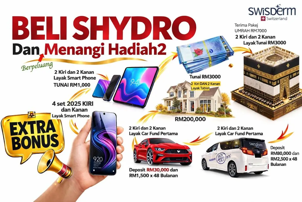Ganjaran dan reward komuniti SHYDRO
